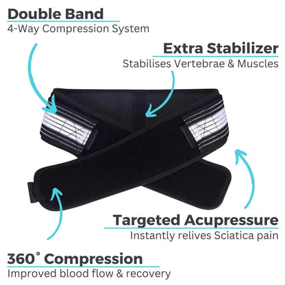 WaistBrace Lite - Back Pain Relieve in 14 days